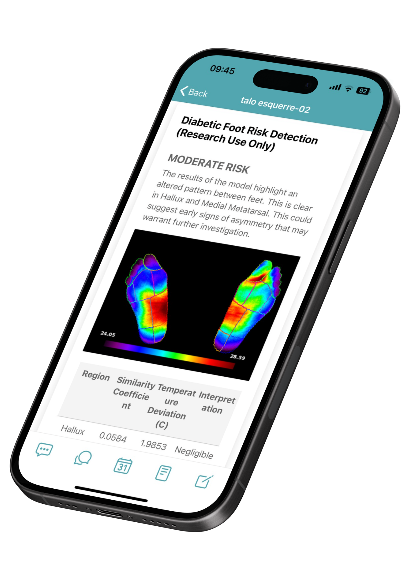 Clinicgram