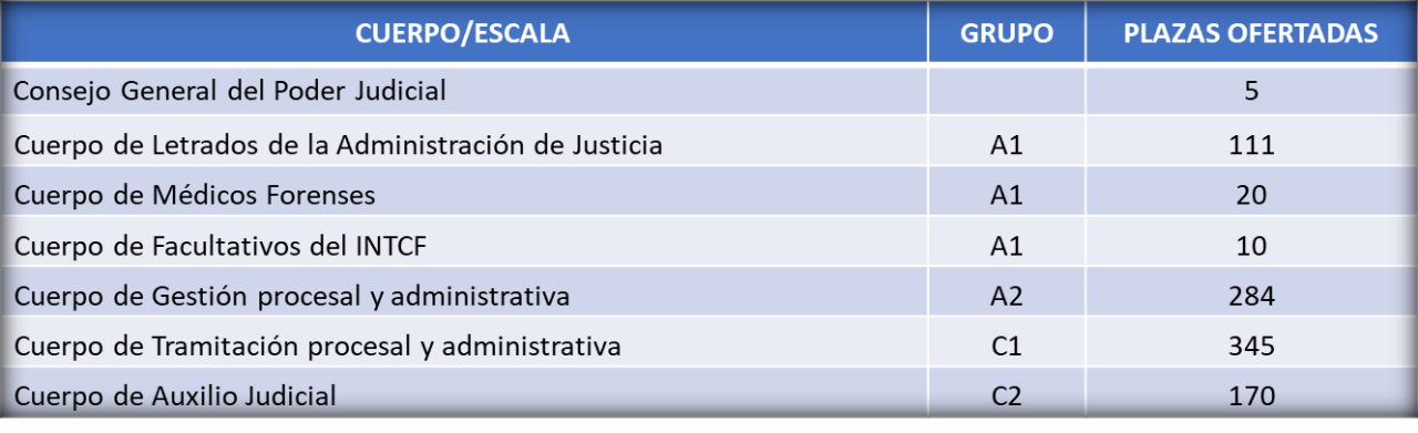 Reforma Integral Justicia Reforma Integral Justicia