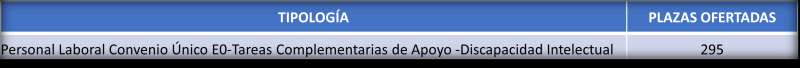 Empleo Público Inclusivo Empleo Público Inclusivo