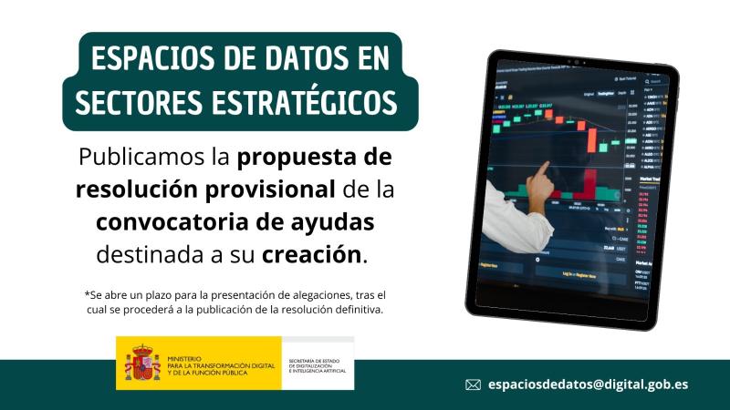 cartela datos