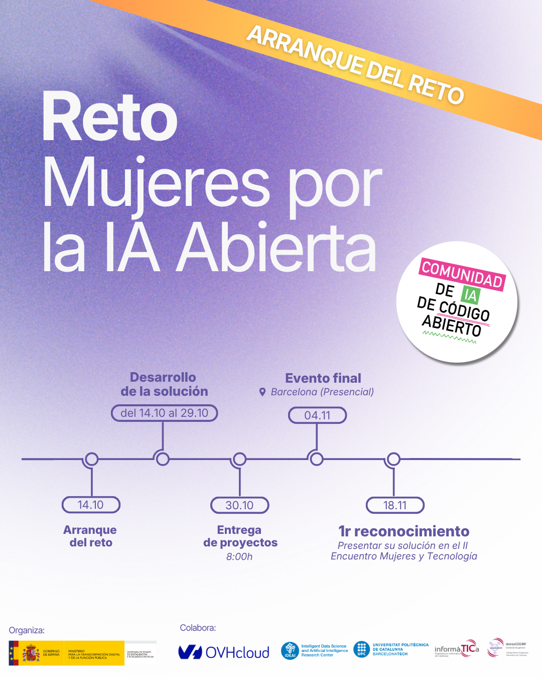 POSTS RRSS - Hackathon Mujeres [Comunidad IA] - 2