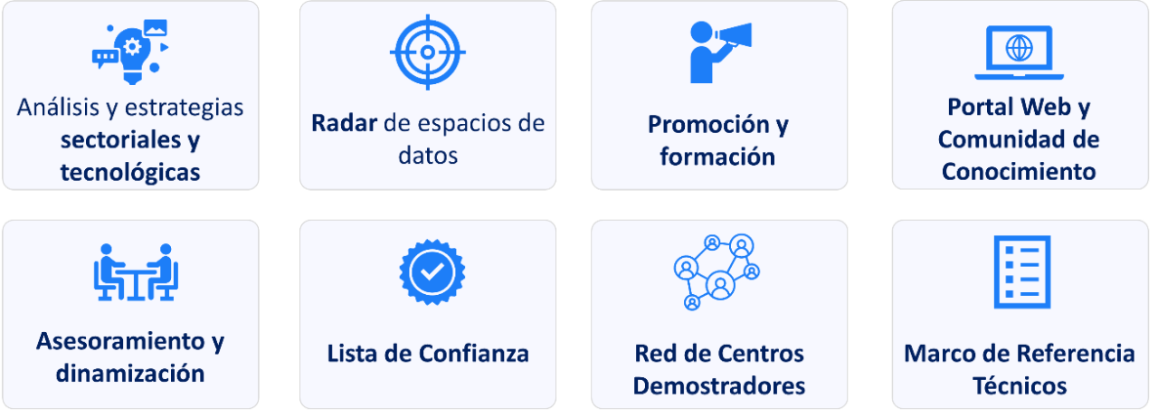 Productos y servicios del CRED