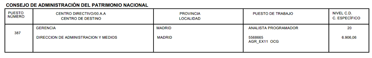 Información actualizada